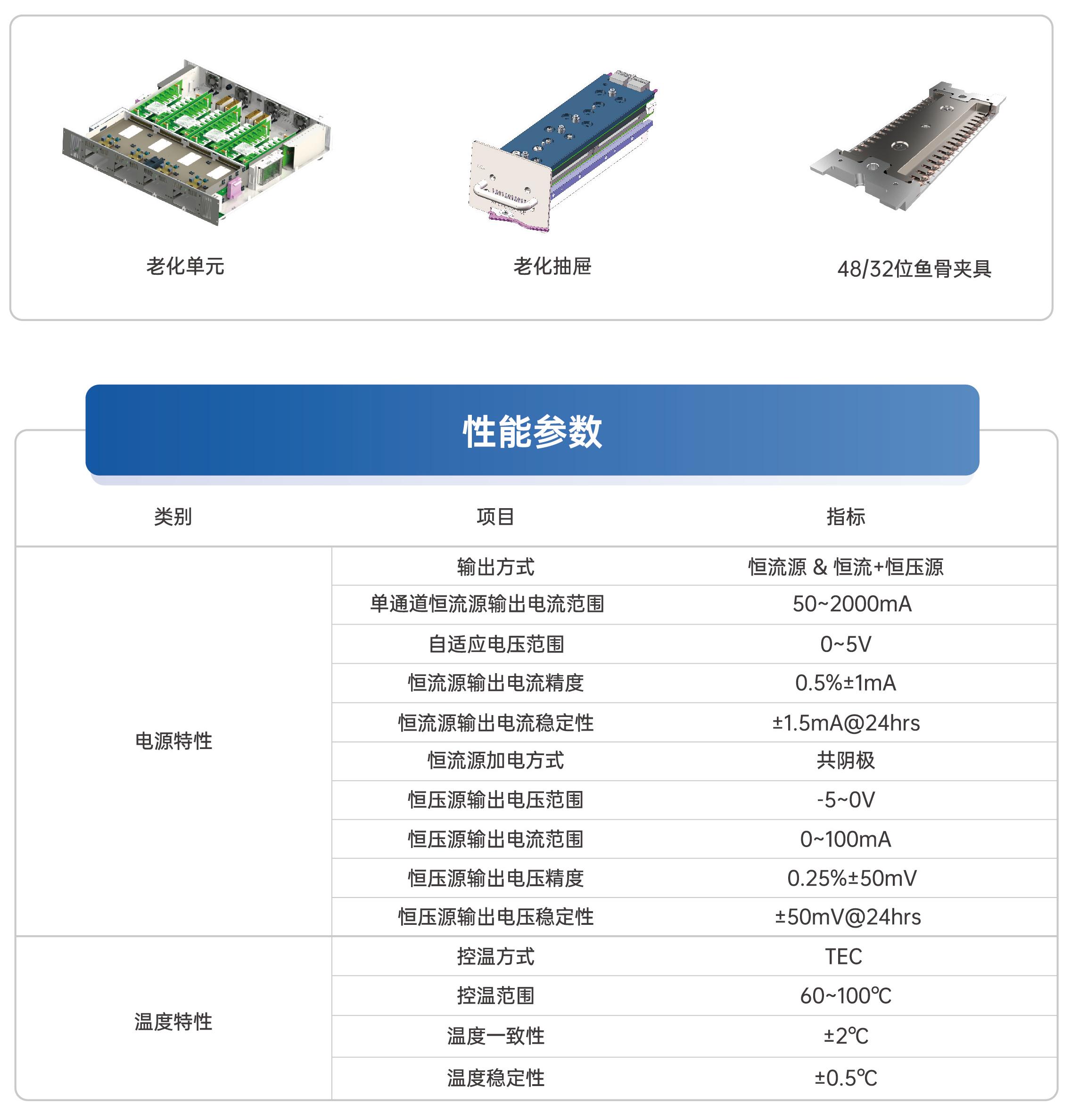 COC老化机.jpg