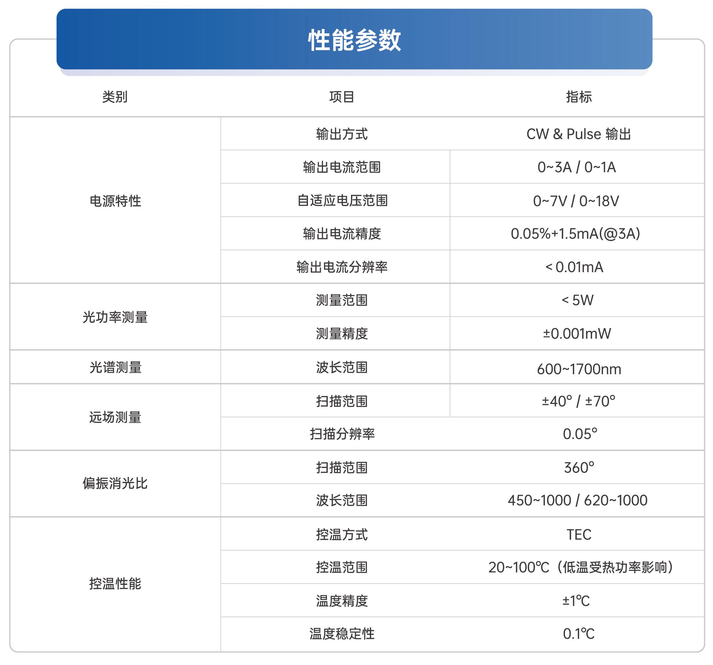 高功率COS测试机.jpg