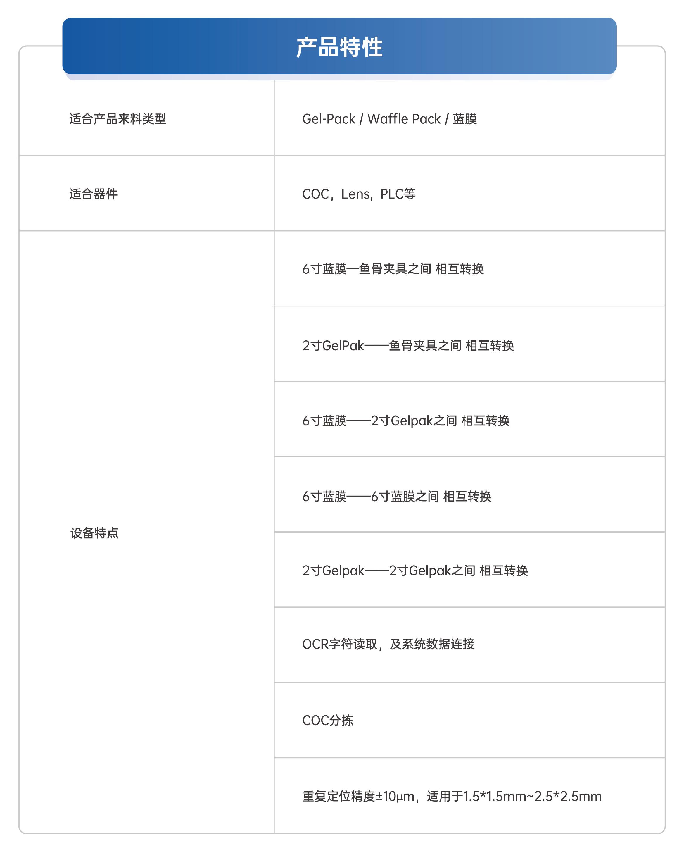 自动转料机.jpg