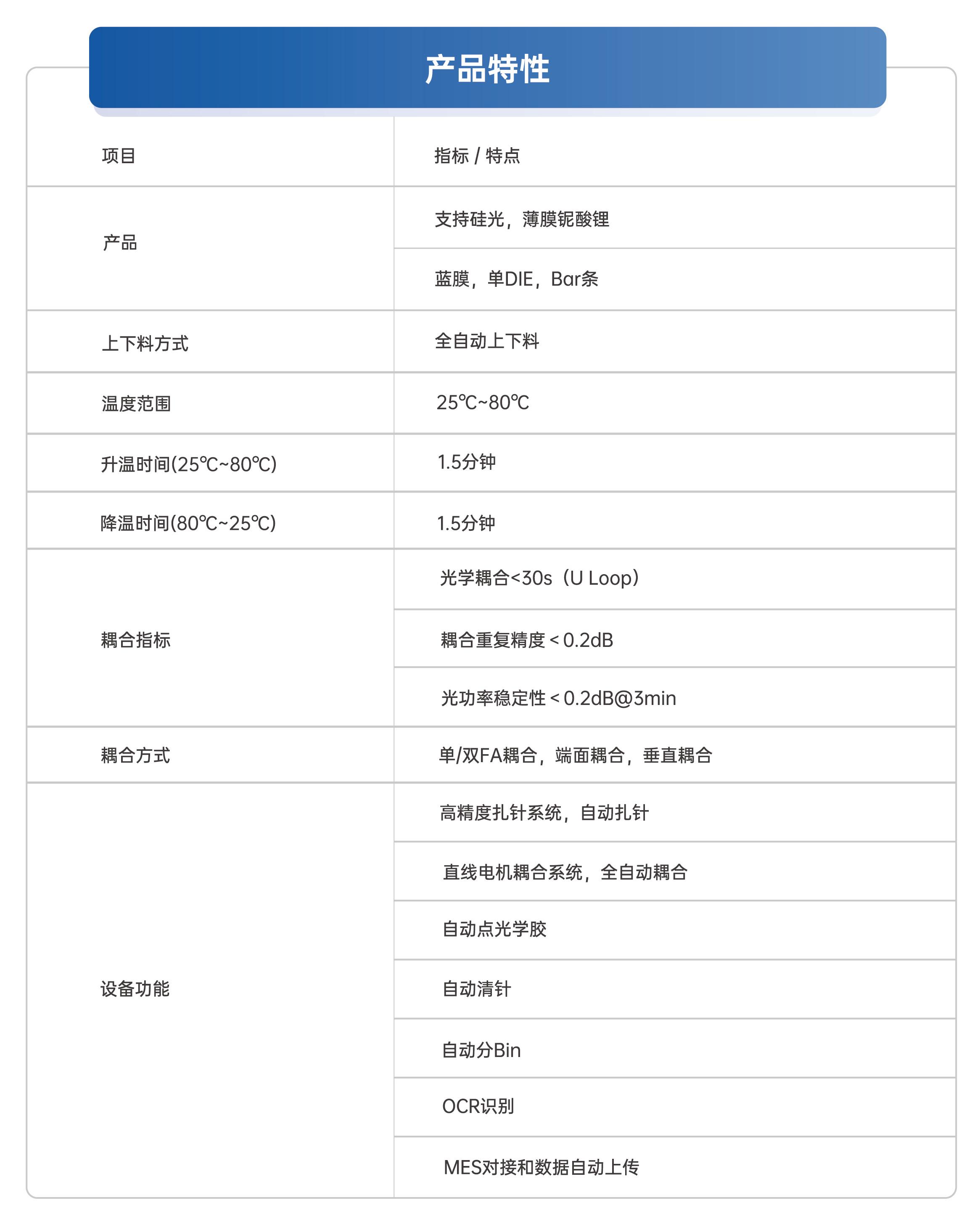芯片耦合测试机.jpg
