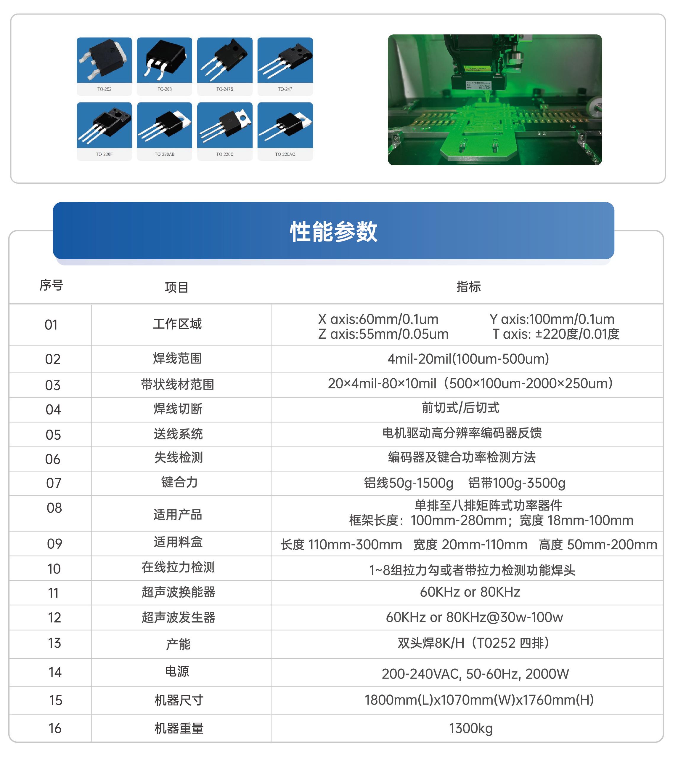 粗线键合焊线机.jpg