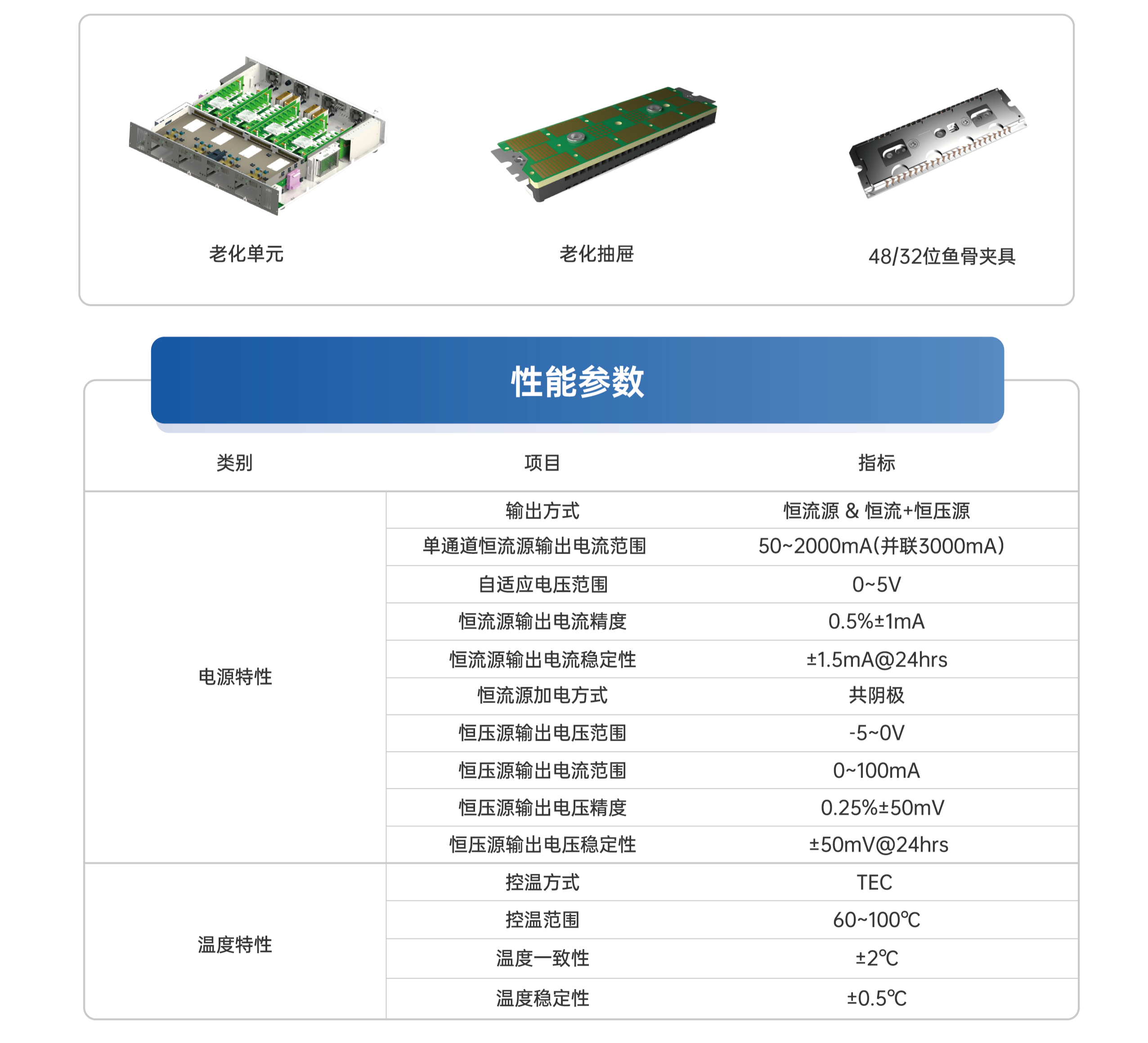 COC老化机.png